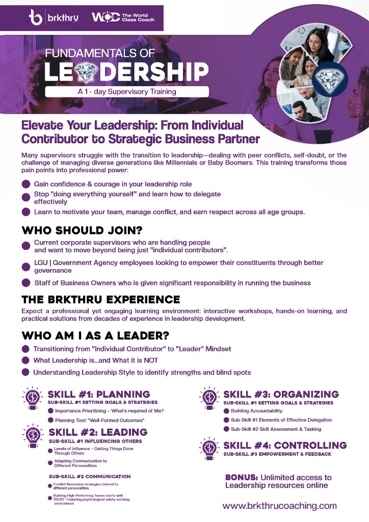 Fundamentals of Leadership 1-Day Supervisory Training Poster